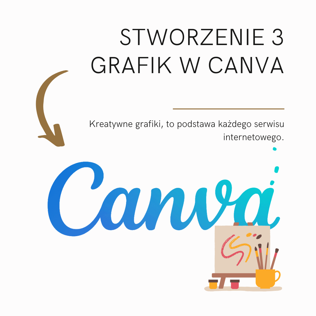 Profesjonalne Usługi Graficzne Canva dla Social Media